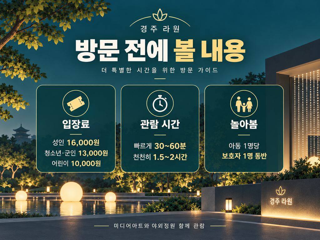 경주 라원 입장료 관람시간 안내 이미지