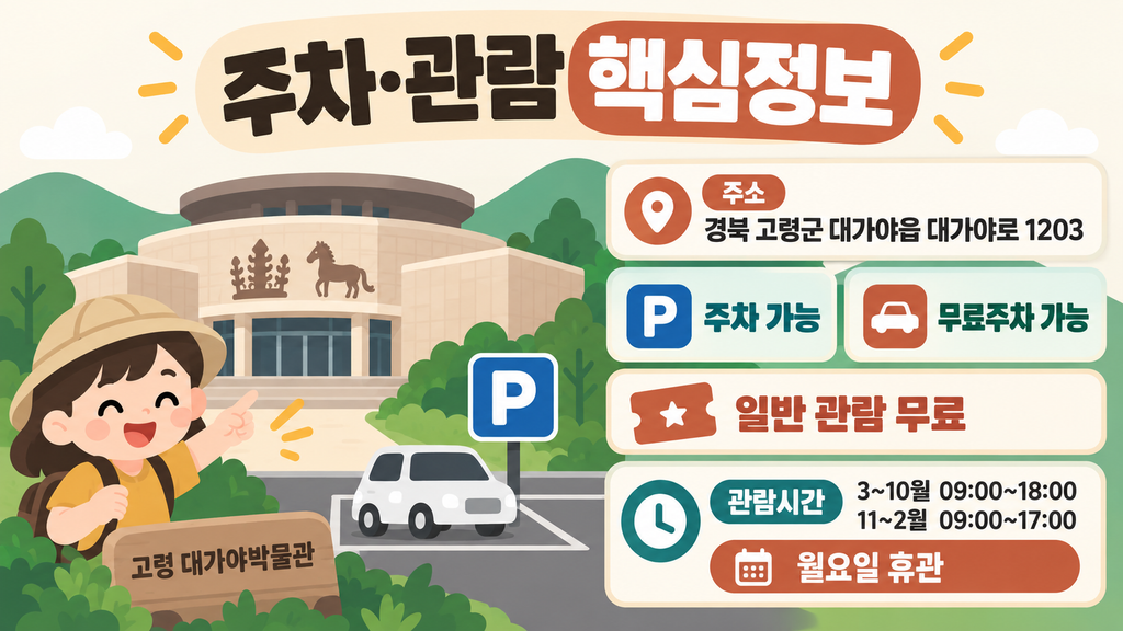 고령 대가야박물관 주차 관람 핵심정보 안내 이미지