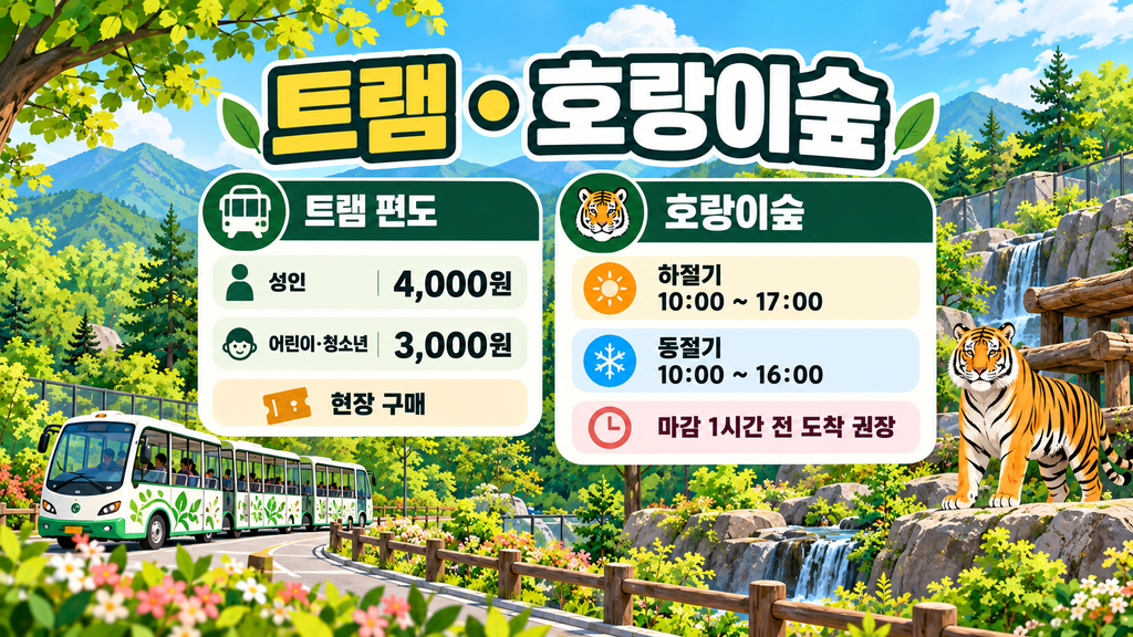국립백두대간수목원 트램 호랑이숲 안내 이미지