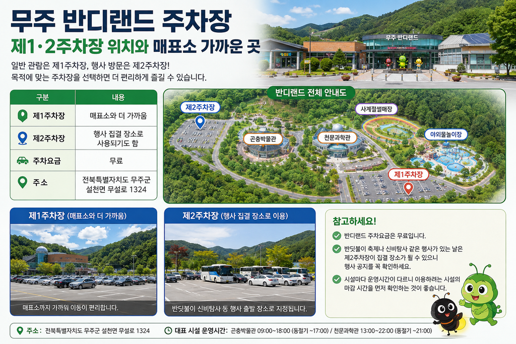 무주 반디랜드 주차장 행사집결 안내 이미지