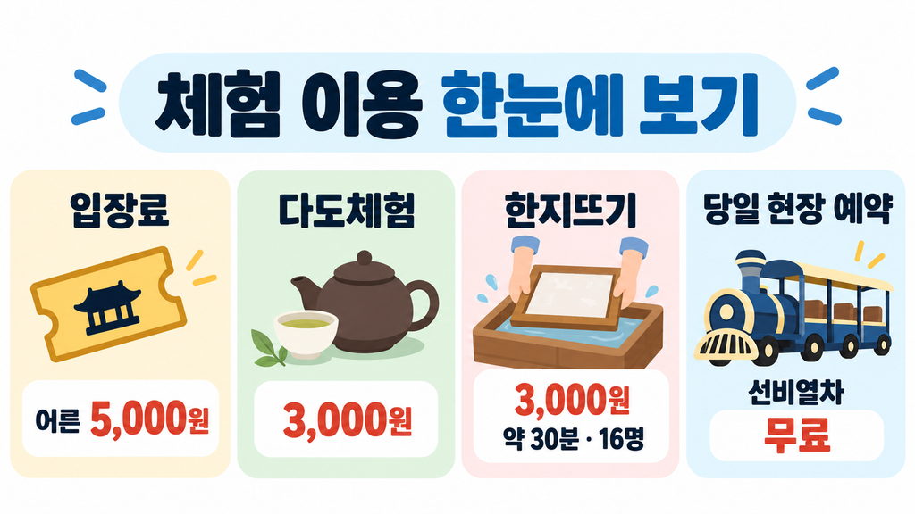 영주 선비세상 체험료 안내 이미지