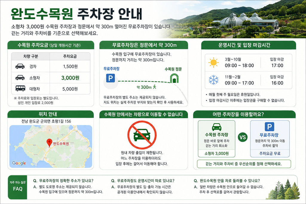 완도수목원 주차요금 이용시간 안내 이미지