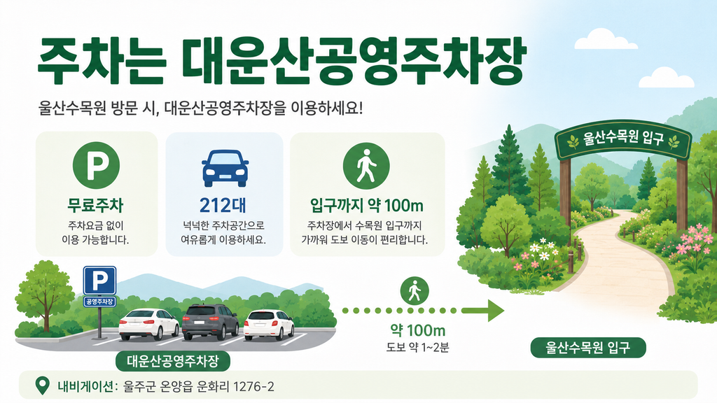울산수목원 대운산공영주차장 안내 이미지