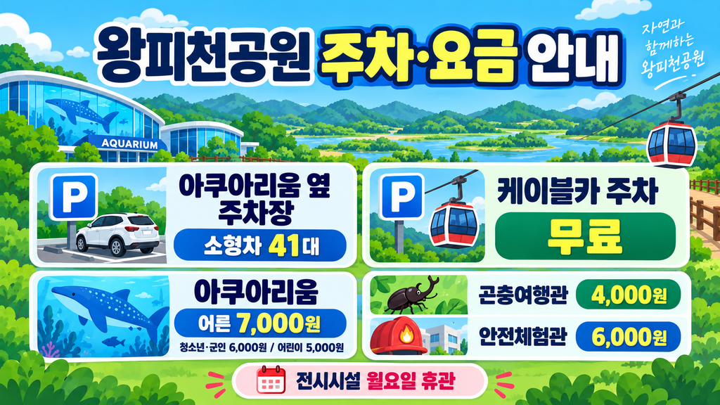 울진 왕피천공원 주차요금 안내 이미지