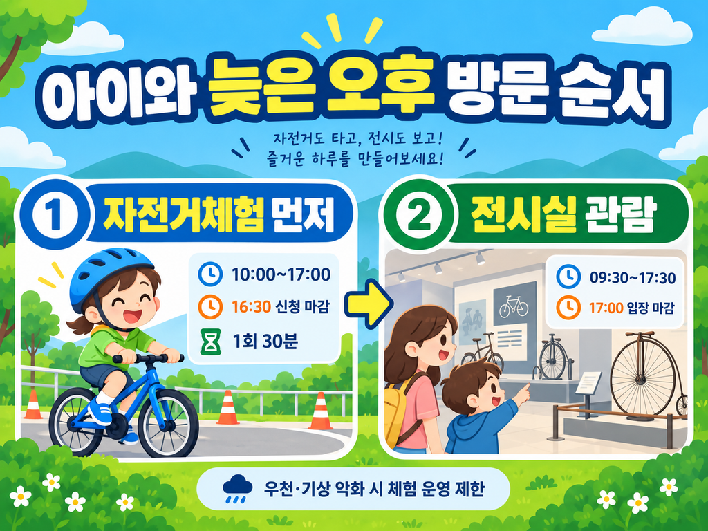 자전거박물관 방문 순서 이용시간 안내 이미지