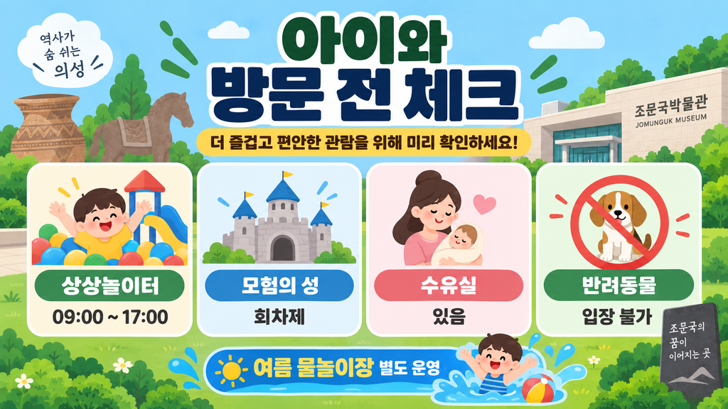 조문국박물관 방문전 체크사항 아낸 이미지