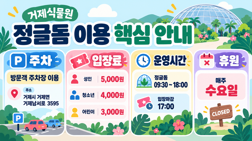 거제식물원 정글돔 이용 안내 이미지