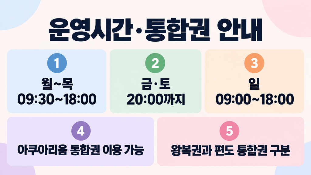 사천바다케이블카 운영시간 통합권 안내 이미지