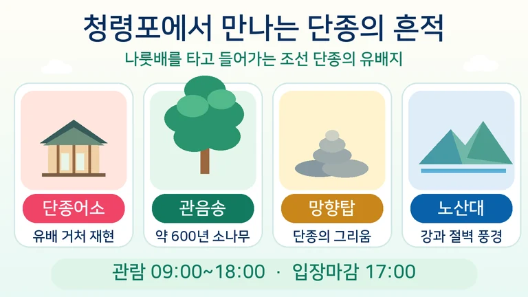 영월 청령포 단종 유배지 안내 이미지
