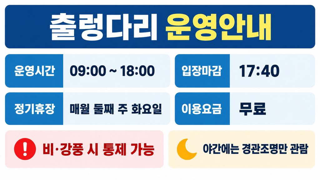 울산 대왕암공원 출렁다리 운영안내 이미지